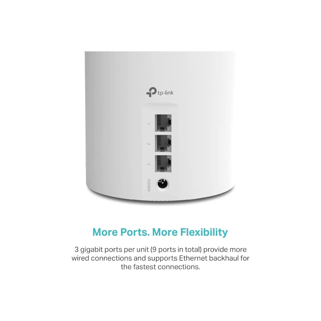 Deco Mesh WiFi System