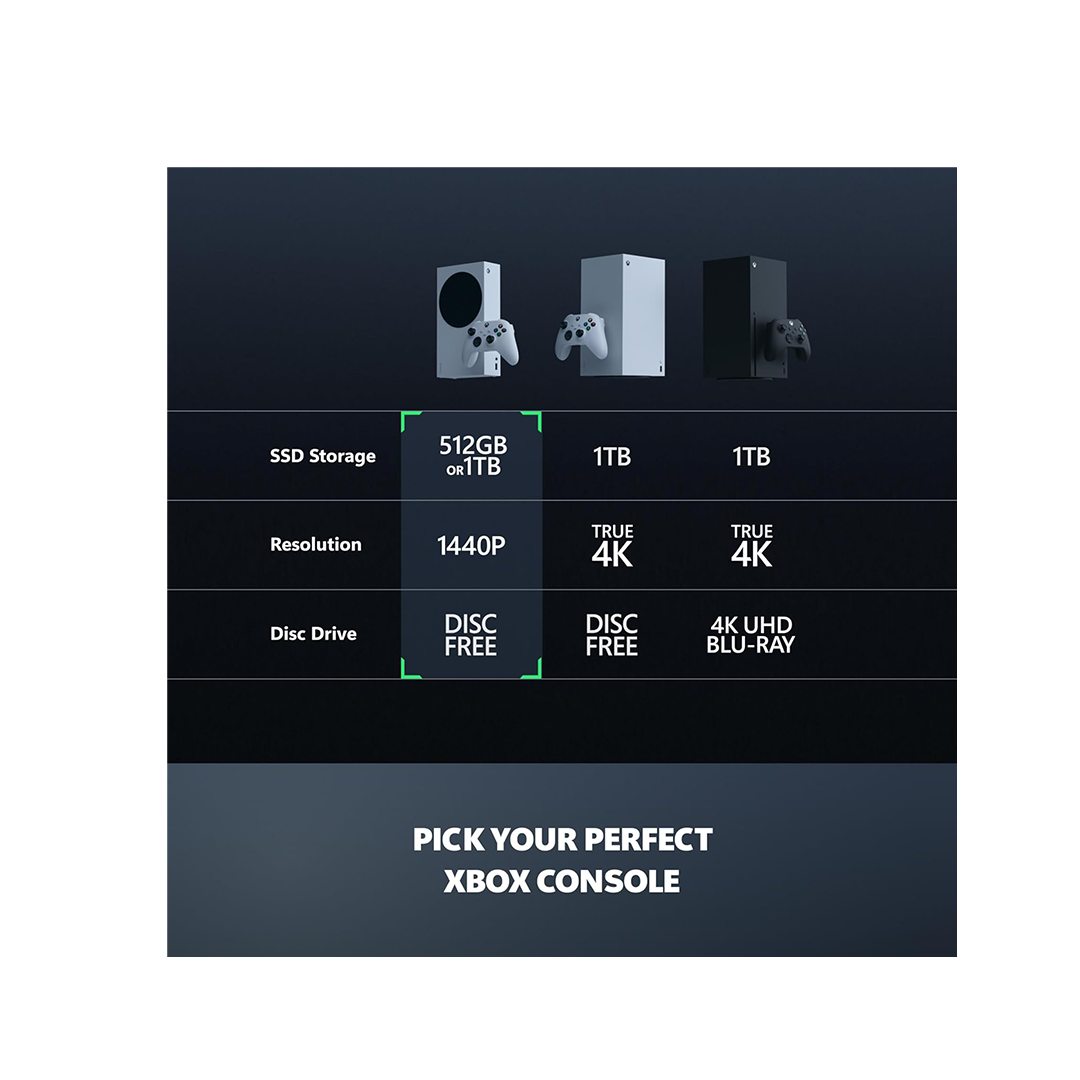 Microsoft Xbox Series S