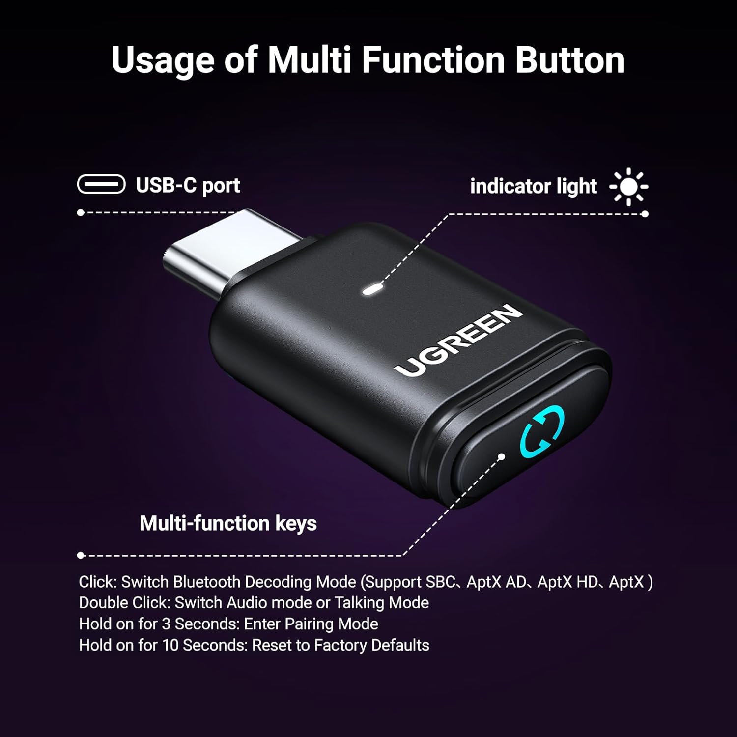 Bluetooth Transmitter Audio Adapter