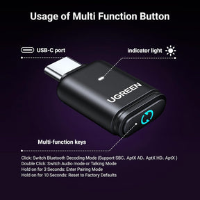 Bluetooth Transmitter Audio Adapter