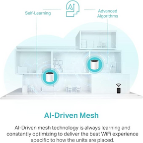 TP-Link Deco X55 AX3000 WiFi 6 Mesh System