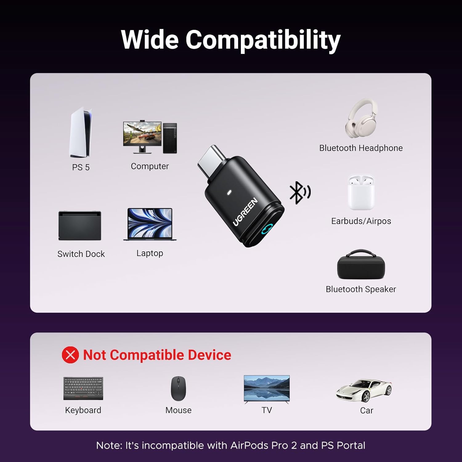 Bluetooth Transmitter Audio Adapter