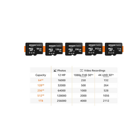 Amazon Micro SDXC Memory Card